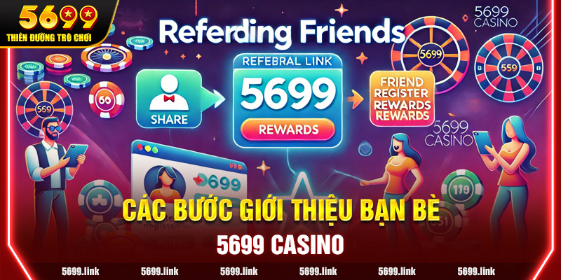 Các bước Giới thiệu Bạn bè tại 5699 Casino